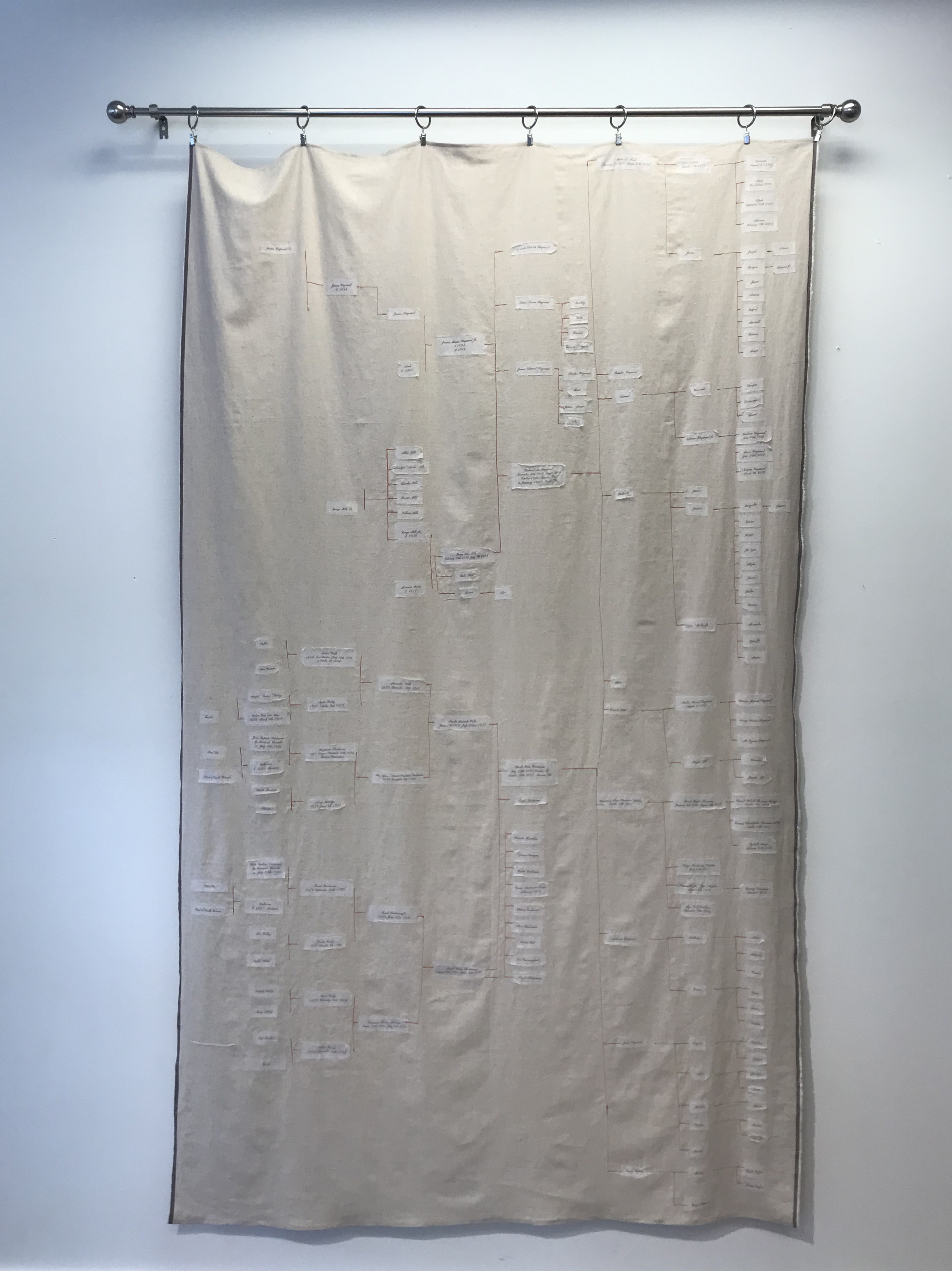 A branching diagram made with thin red lines of thread and white fabric labels on a large sheet of beige fabric.